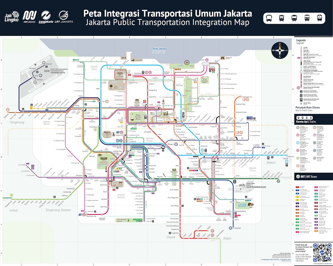 Rute Integrasi Transportasi Umum Jakarta